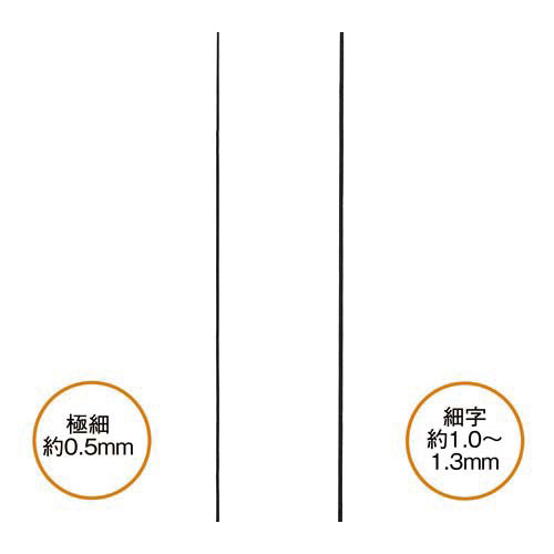 マッキーケア極細　つめ替えタイプ　オレンジ　５本