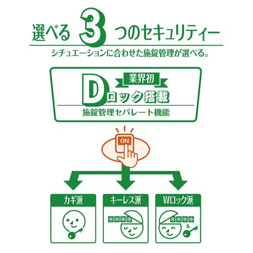 キャッシュボックス　Ａ５サイズ