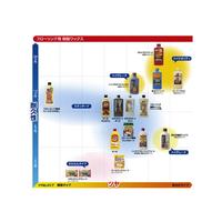 リンレイオール５００ＭＬ