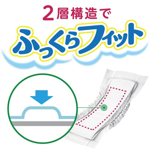 Ｆアクティ尿とりパッド４５０フィット　３０枚×６