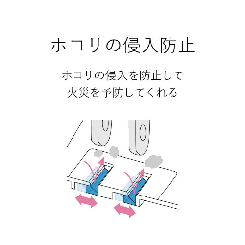 シャッタータップ　雷ガード　４個口　５ｍ　ホワイト