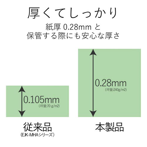 ハガキ用紙　マット紙　両面無地　特厚　５０枚