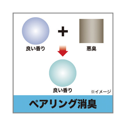 トイレの消臭力スプレー　アクアソープ３６５ｍｌ×３