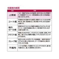 包装紙　ファンタジア　全判