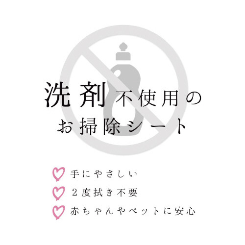 セスキの激落ちシート　キッチン用　２０枚×４