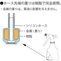 ダイヤスプレースウィング　３００　グリーン