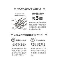 吸水アニマルヘアバンド　シロクマ