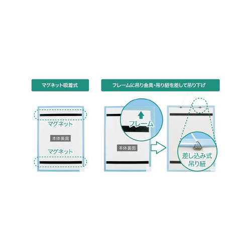 アプライホワイトボード×５