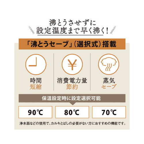 ＶＥ電気まほうびん　ＣＶ－ＧＶ２２－ＷＡ