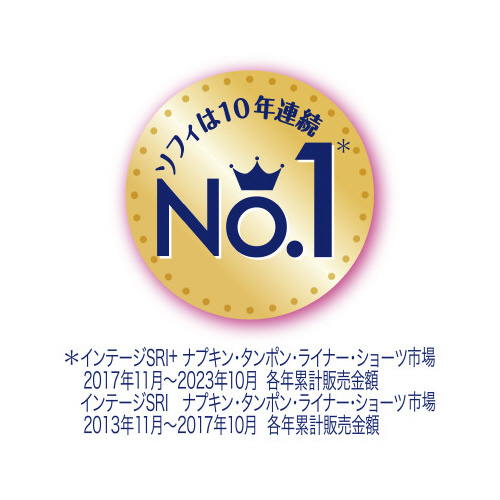 ソフィボディフィット羽なし　２８枚×２