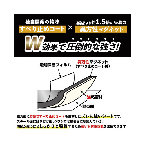 超強力マグネットプレートゼロスリップ強粘着１　×５
