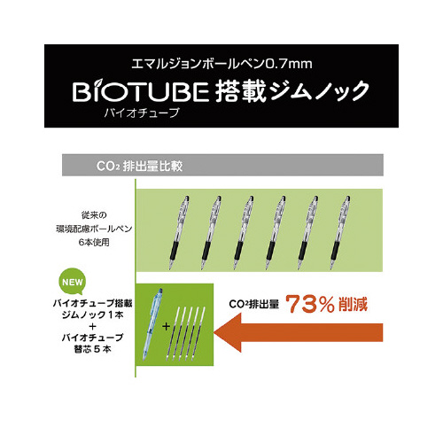バイオチューブ搭載　ジムノック　アースブルー