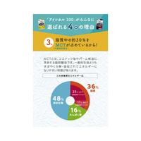アイソカル１００　あずき味　１２本※