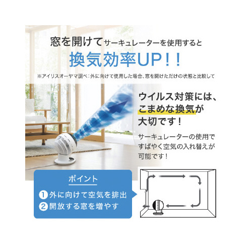 サーキュレーター　ホワイト