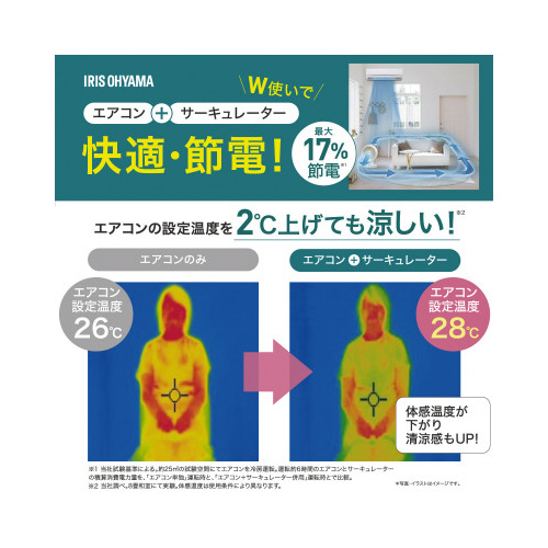 サーキュレーターアイ　ＤＣ　ＪＥＴ　１５ｃｍ