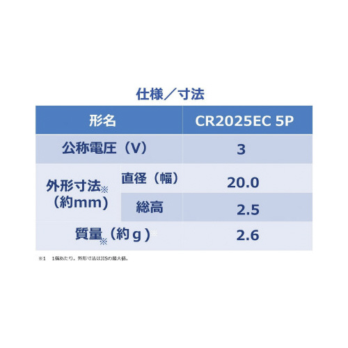 コイン形リチウム電池　ＣＲ２０２５　５個