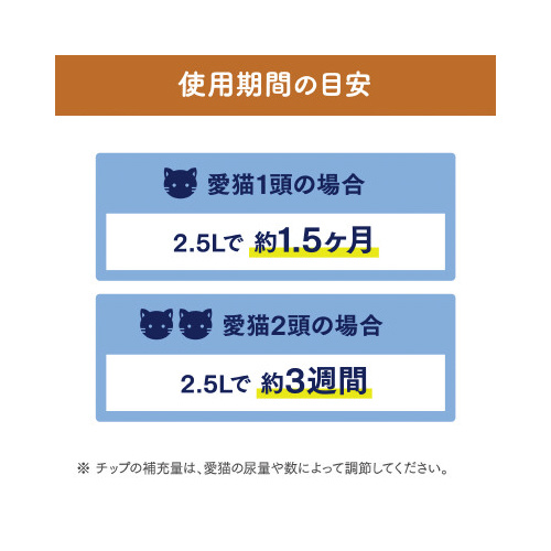 ニャンとも清潔トイレ　チップ　Ｌ　２．５Ｌ