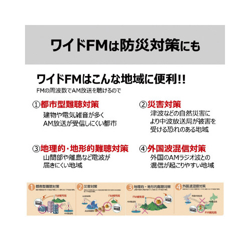 ＭＰ３再生可能ＣＤラジオ　ホワイト