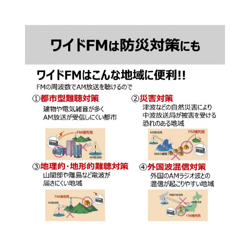 ＬＥＤライト付ポケットラジオ　ブラック