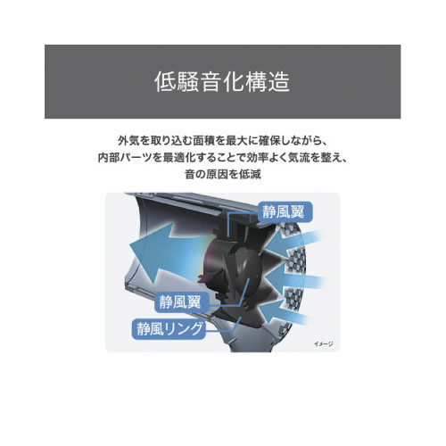 ハンド・ドライヤー　プロテクトイオン　ピンク