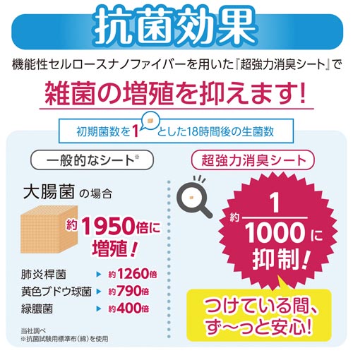 肌ケアアクティ　紙パンツ用尿とりパッド　３４枚