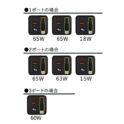 Ａｒｂｅｒｏｓ　ＴｙｐｅＣケーブル内蔵ＡＣアダプタ