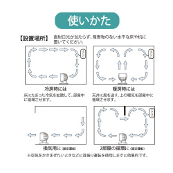 １５ｃｍ　ＤＣサーキュレーター