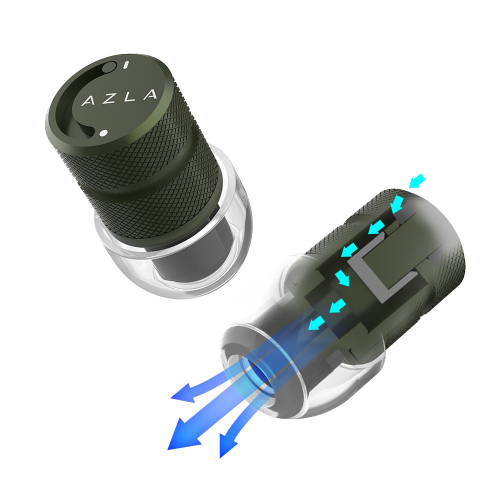 POM1000 II Military [ライブ用イヤープラグ]