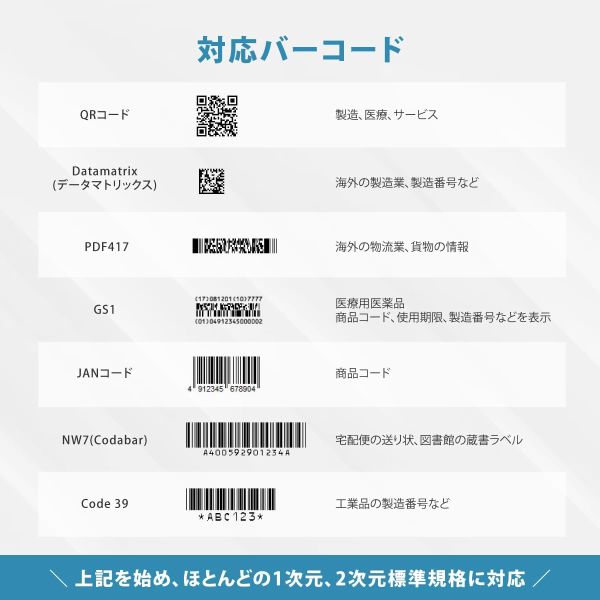 ポカヨケ バーコード一致照合専用データコレクタ