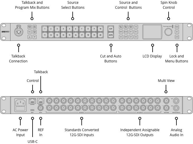 ATEM 2 M/E Constellation 4K SWATEMSCN2/2ME2/4K