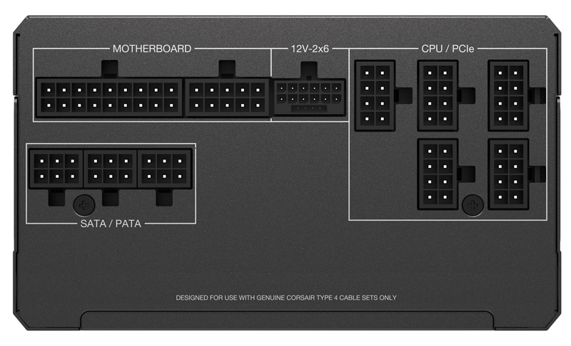 PC電源ユニット RM850x -2024- Cybenetics Gold ATX3.1