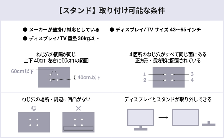 ディスプレイ・テレビスタンド キャスター付き 移動式 ～65型対応 4段階高さ調整可能 ケーブル収納 チルト 会議室/オフィス/業務用/店頭/展示会/教室/文教