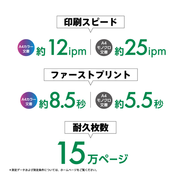 A3対応カラーインクジェット複合機/4色顔料/カラー22PPM・モノクロ32PPM/有線・無線LAN/Wi-Fi Direct/1段カセット/4.3型タッチパネル