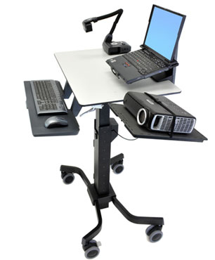 TeachWellモバイルデジタルワークスペース（MDW）