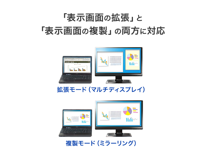 HDMI映像出力しながら充電もできるUSB-C(R)変換アダプター ブラック