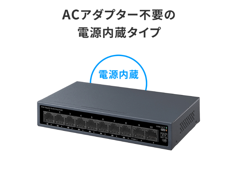 IEEE802.3at準拠 10ポートL2アンマネージGigabit PoEハブ