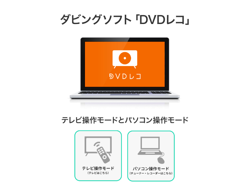 USB Type-C(R) コネクター対応 パソコン用DVDレコーダー「DVDレコ」