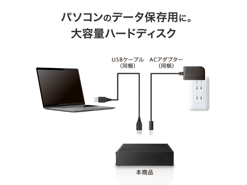 USB 5Gbps（USB3.2 Gen1）対応 大容量外付けハードディスク 16TB