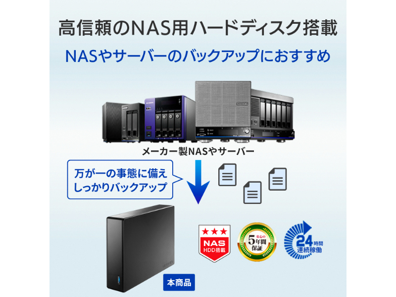 法人向け 5年保証 USB 5Gbps（USB3.2 Gen1）対応 外付けハードディスク 24TB