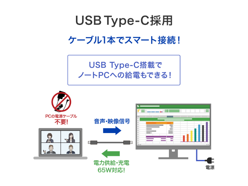 ワイド液晶ディスプレイ 23.8型/1920×1080/HDMI、DisplayPort、USB Type-C/ブラック/スピーカー：あり/ディスプレイの下にノートPCを置ける!/「5年保証」