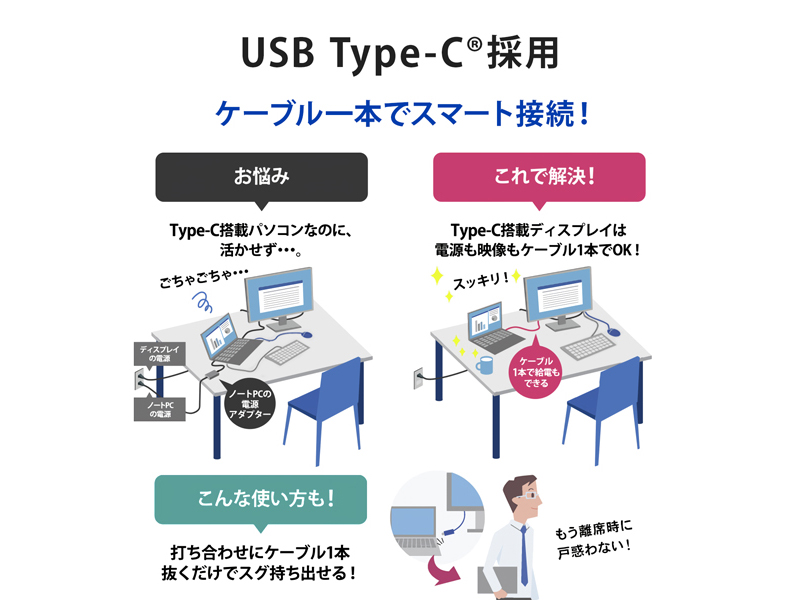 ワイド液晶ディスプレイ 27型/2560×1440/HDMI、DisplayPort、USB Type-C/ブラック/スピーカー：あり/ドッキングステーション機能を搭載!/デイジーチェーン対応/5年保証