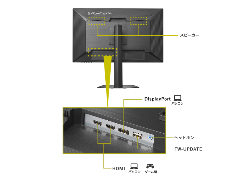 ゲーミング液晶ディスプレイ 27型/3840×2160/HDMI(HDCP 2.2)×2、DisplayPort(HDCP 2.2)×1/ブラック/スピーカー：あり/Dual Frame Rate対応!/「5年保証」/160Hz＆4K対応