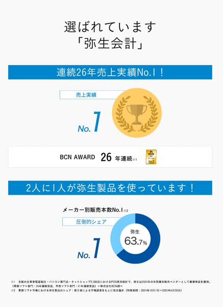 弥生会計 26 スタンダード 通常版 <インボイス制度・電子帳簿保存法対応>