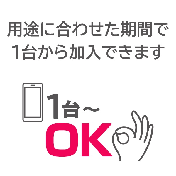 補償サービス 5年プラン Wi-Fiスマートフォン KC-S205