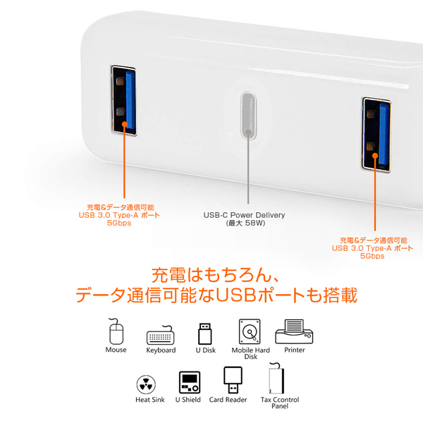HyperDrive Apple 61W USB-C電源アダプタ用USB-C Hub