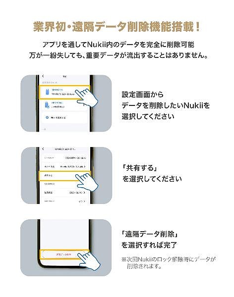 Nukii ニューキー NFCセキュリティーUSBメモリー オートロック機能 遠隔削除機能 128GB 2年保証