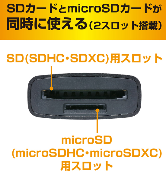 SDカードリーダ・ライタ USB3.2Gen1対応 USB Type-C ケーブル70cm