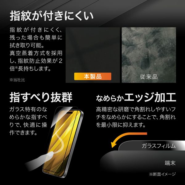 iPhone 16 ガラスフィルム「GLASS PREMIUM FILM」全面保護 超透明