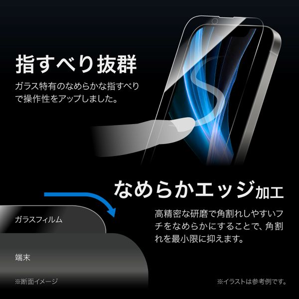 iPhone 16e/iPhone 14/iPhone 13 ガラスフィルム「GLASS PREMIUM FILM」 2枚入り ブルーライトカット