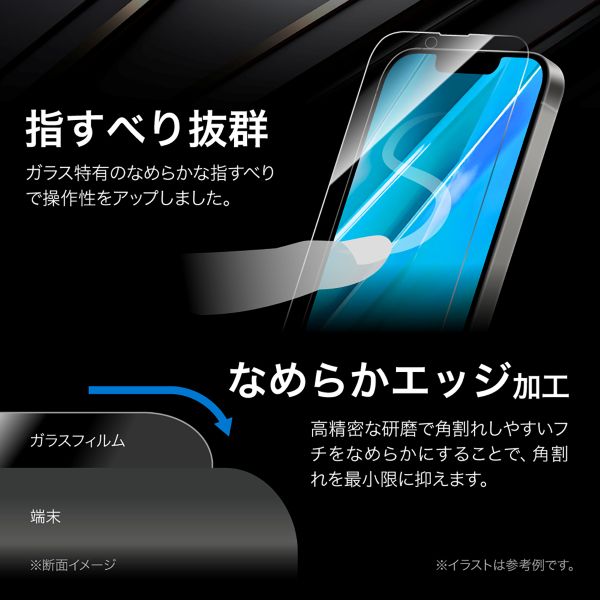 iPhone 16e/iPhone 14/iPhone 13 ガラスフィルム「GLASS PREMIUM FILM」 ブルーライトカット